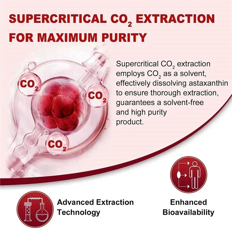 Advanced Antioxidant & Cellular Protection Astaxanthin Softgels