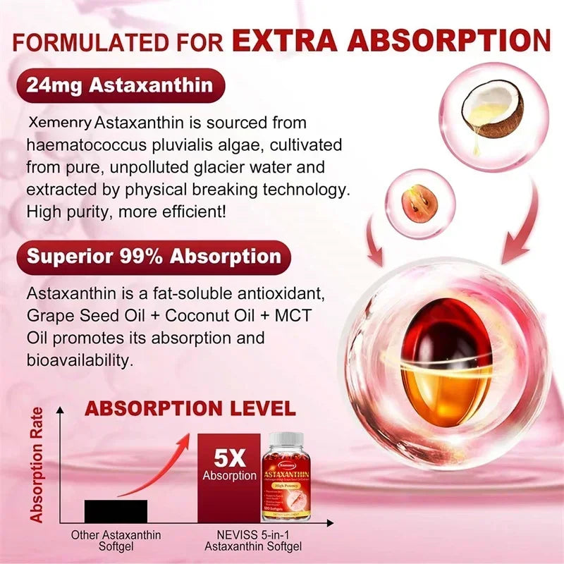 Cápsulas blandas de astaxantina con antioxidantes avanzados y protección celular